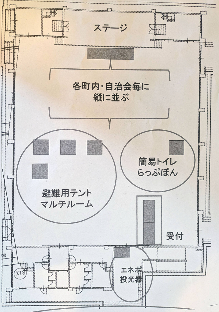 班別訓練の様子